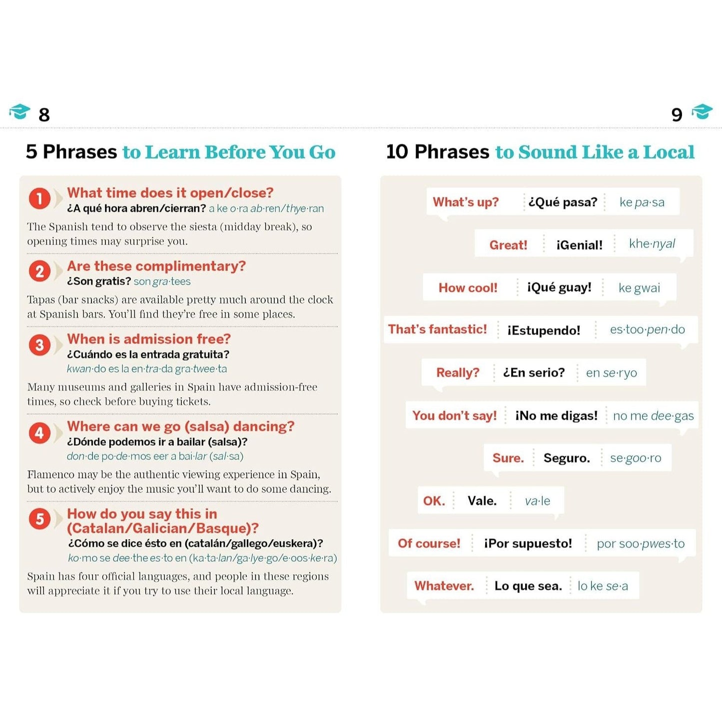 Lonely Planet Spanish Phrasebook & Dictionary