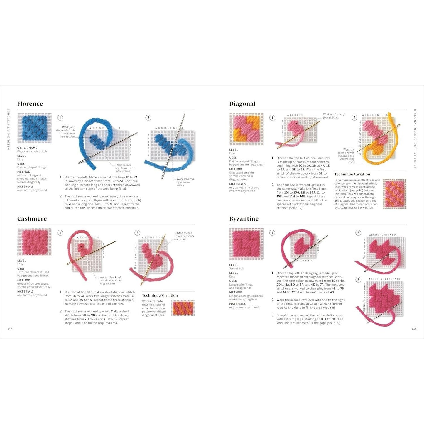Embroidery: A Step-By-Step Guide to More Than 200 Stitches (Spiral Bound)