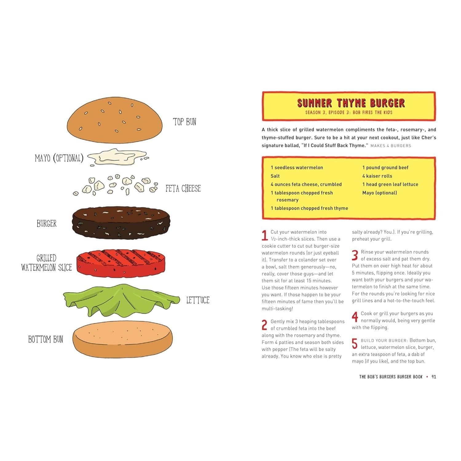 The Bob's Burgers Burger Book: Real Recipes for Joke Burgers