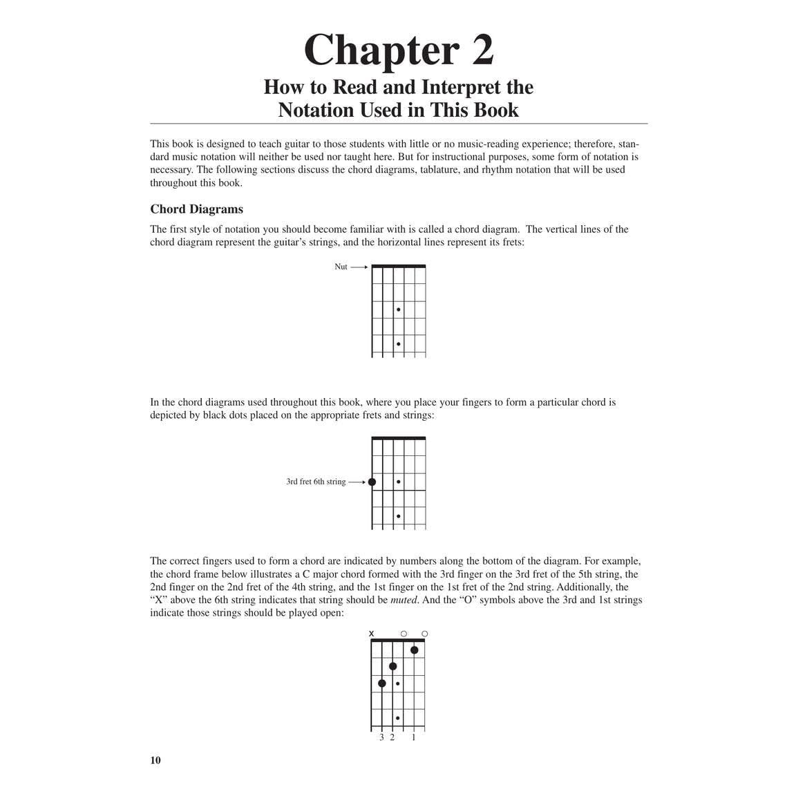 Teach Yourself to Play Guitar | Beginner Guitar Book with Tablature | Step-by-Step Acoustic and Electric Guitar Method | Easy Self-Learning Guide for Adults Teens and Music Teachers | Learn Chords (Spiral Bound)