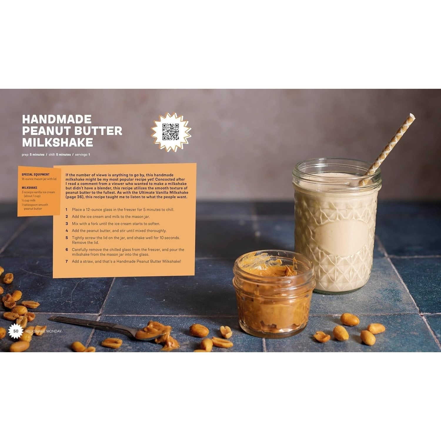 Milkshake Monday: 80+ Frosty Treats to Make Any Day Special: A Cookbook (Spiral Bound)