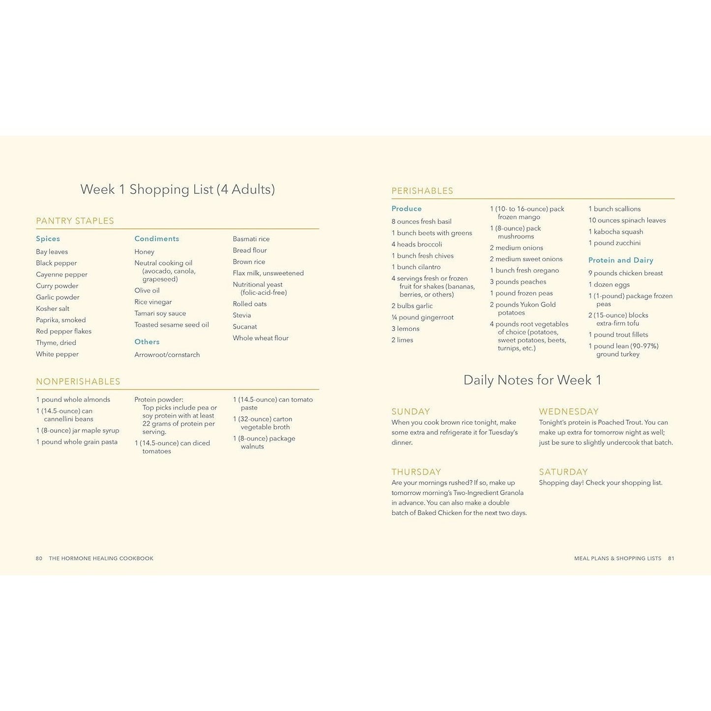 The Hormone Healing Cookbook: 80+ Recipes to Balance Hormones and Treat Fatigue, Brain Fog, Insomnia, and More (Spiral Bound)