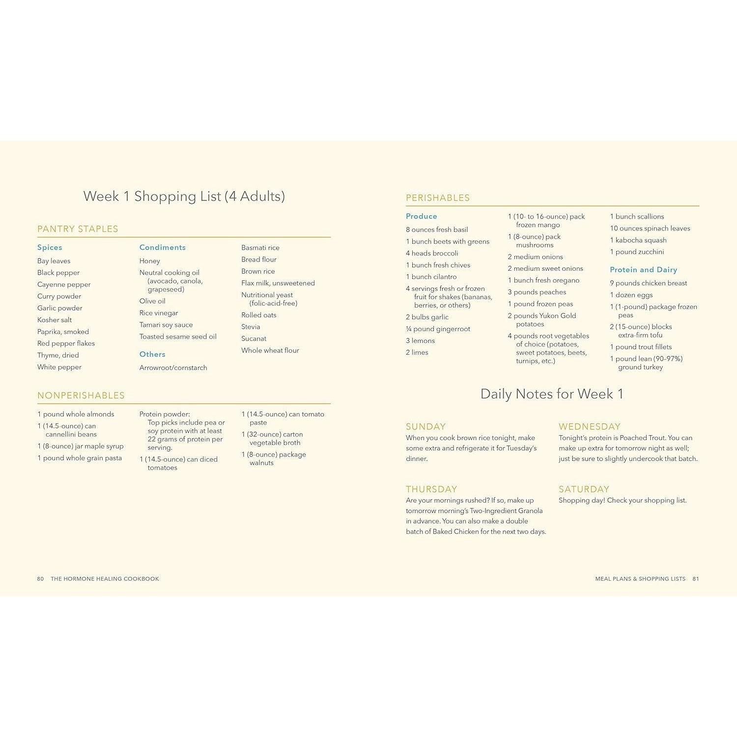 The Hormone Healing Cookbook: 80+ Recipes to Balance Hormones and Treat Fatigue, Brain Fog, Insomnia, and More (Spiral Bound)