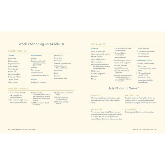 The Hormone Healing Cookbook: 80+ Recipes to Balance Hormones and Treat Fatigue, Brain Fog, Insomnia, and More (Spiral Bound)