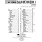 Hal Leonard Banjo Method - Book 1 (Book/Online Audio) [With CD (Audio)] (Revised)