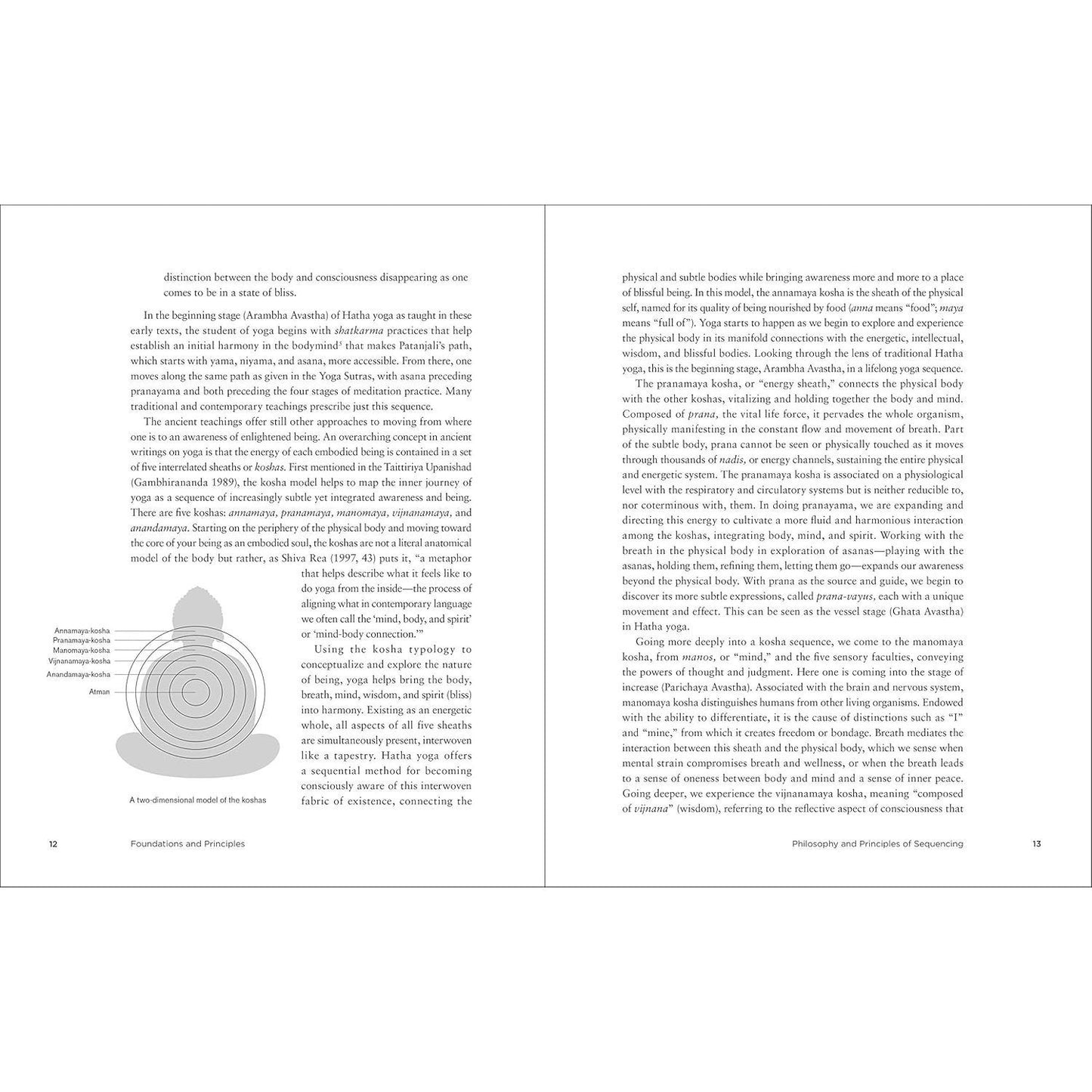 Yoga Sequencing: Designing Transformative Yoga Classes (Spiral Bound)