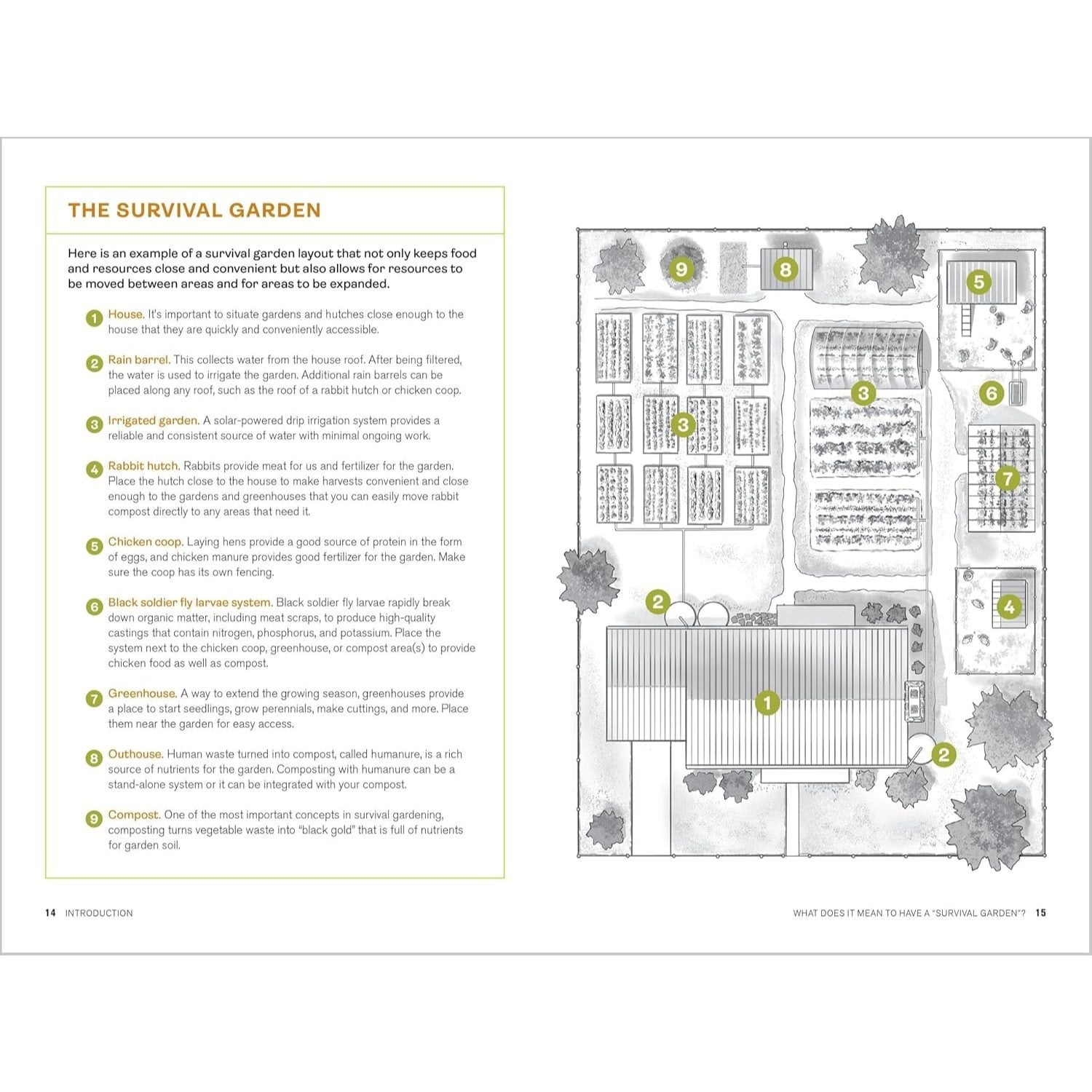 Survival Gardening: Grow Your Own Emergency Food Supply, from Seed to Root Cellar