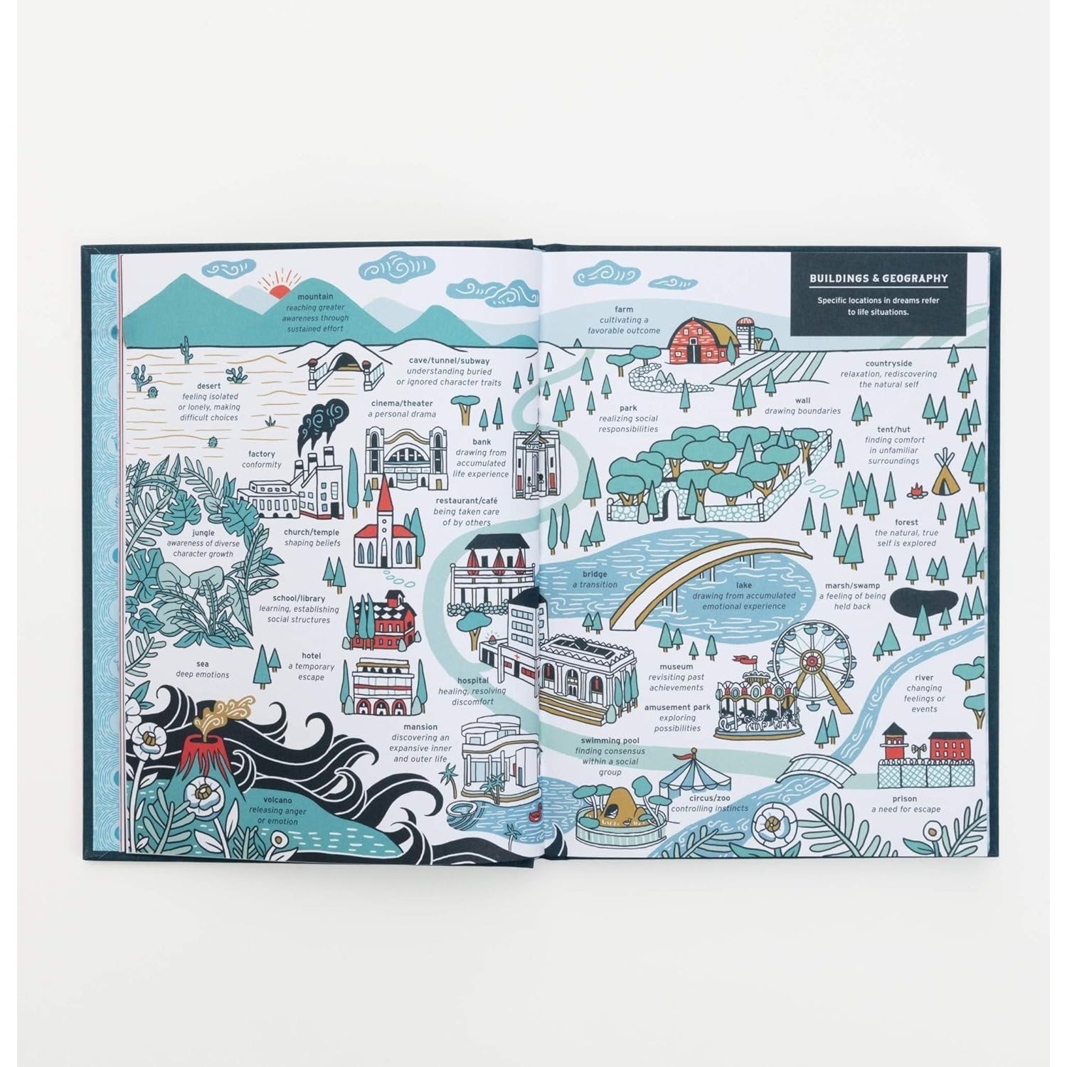 Dreamer's Journal: An Illustrated Guide to the Subconscious
