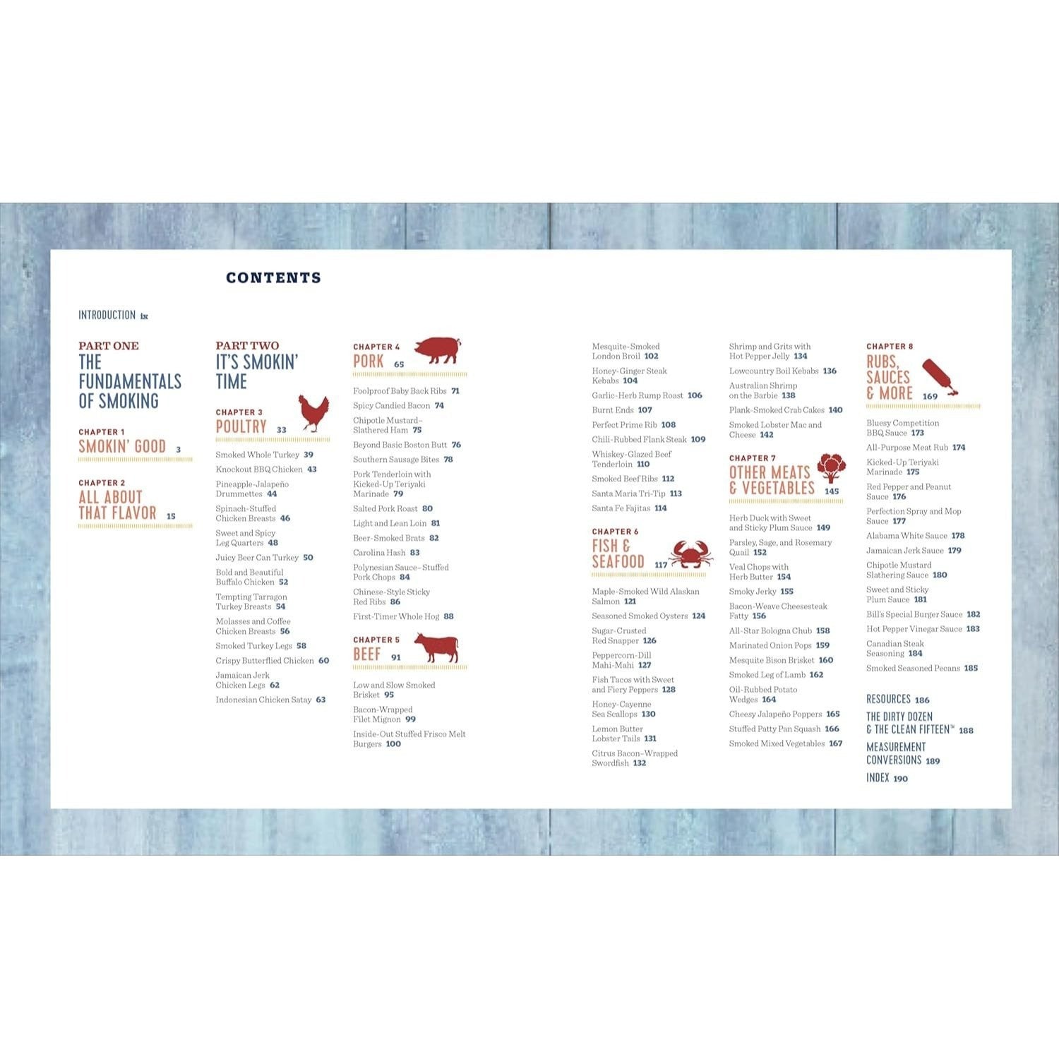Smoking Meat 101: The Ultimate Beginner's Guide (Spiral Bound)