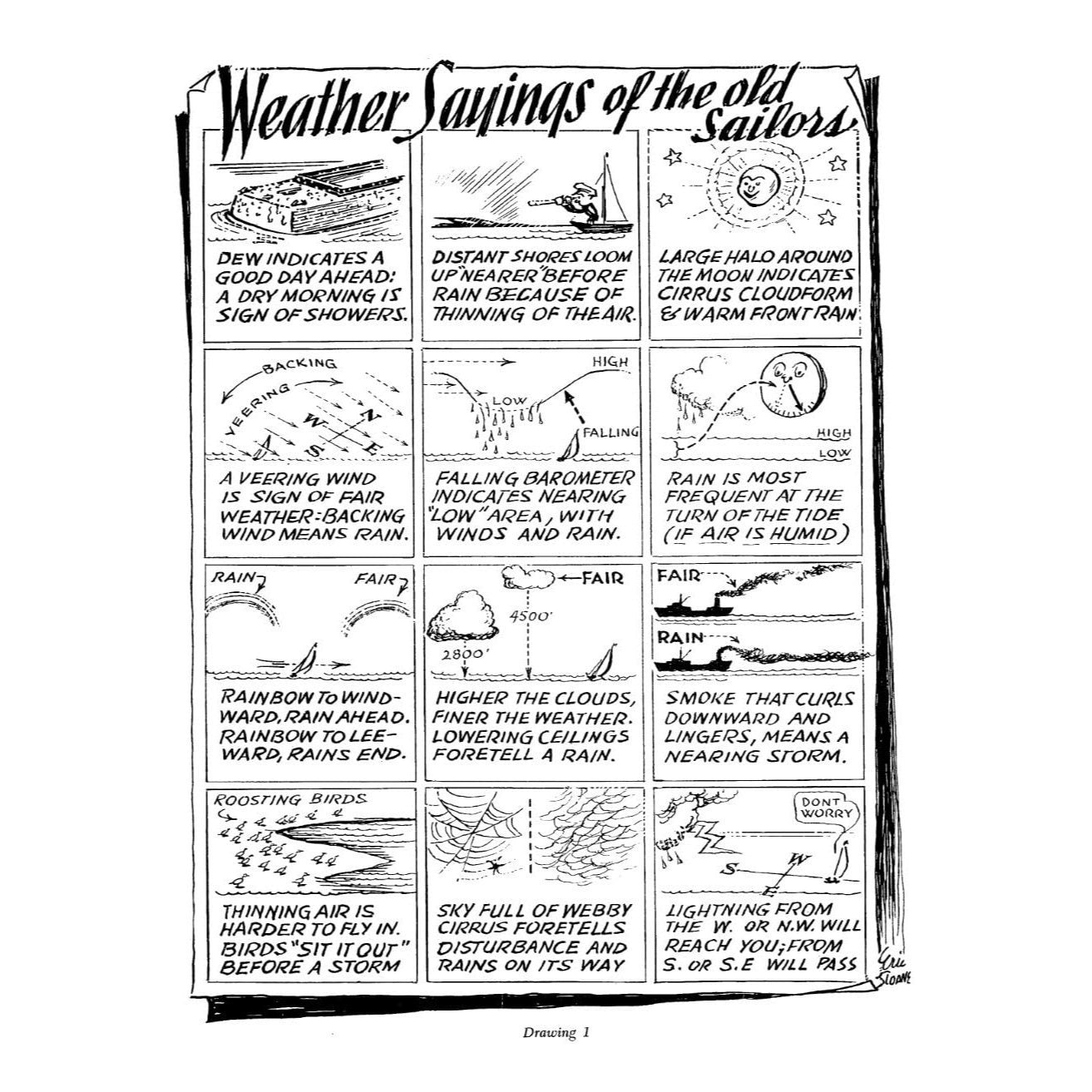 Eric Sloane's Weather Book