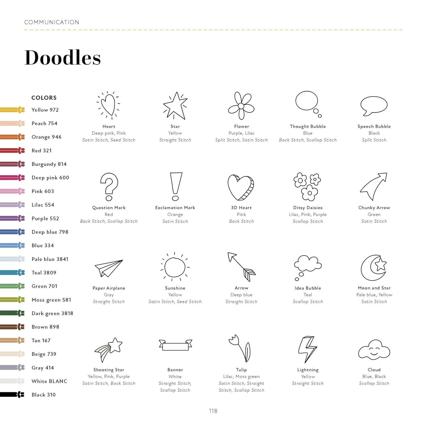 365 Days of Stitches: How to Create a Personal Embroidery Journal