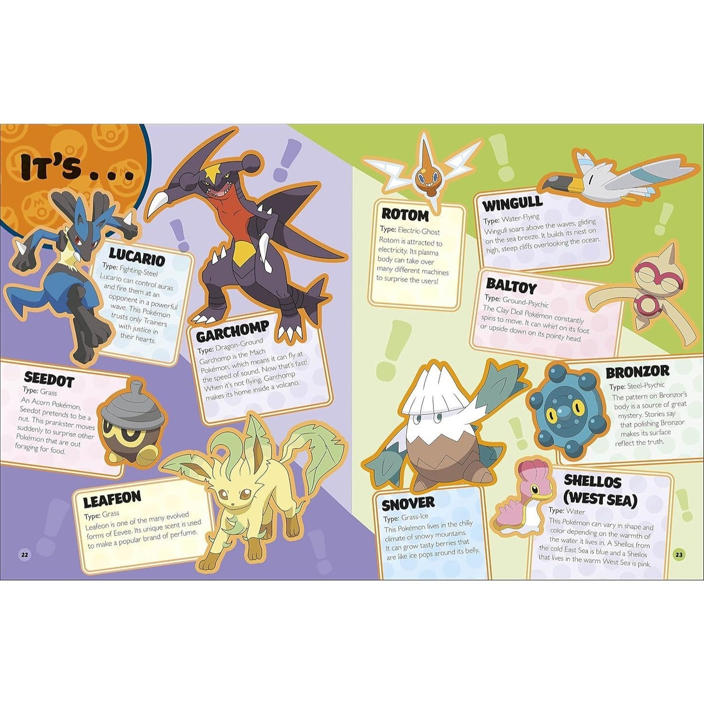 Guess the Pokemon: Find Out How Well You Know More Than 100 Pokemon!