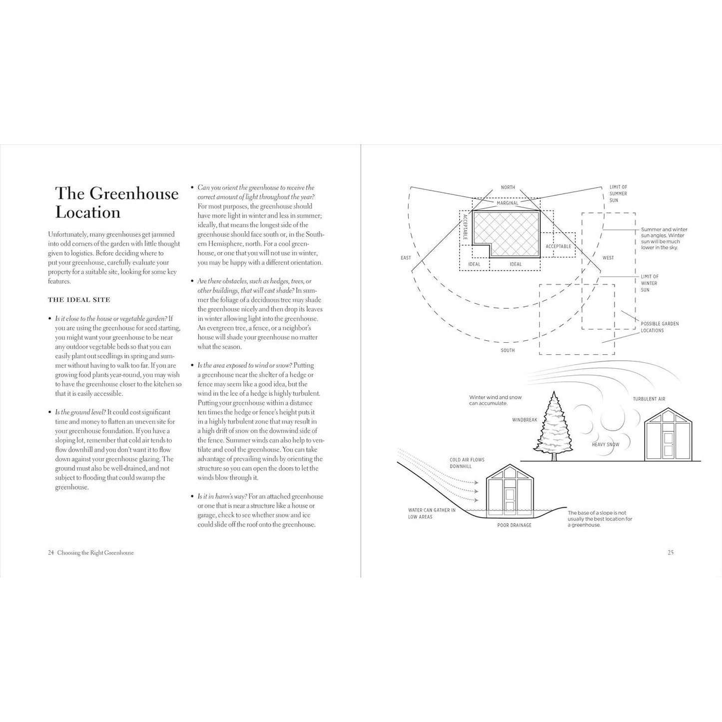 The Greenhouse Gardener's Manual (Spiral Bound)