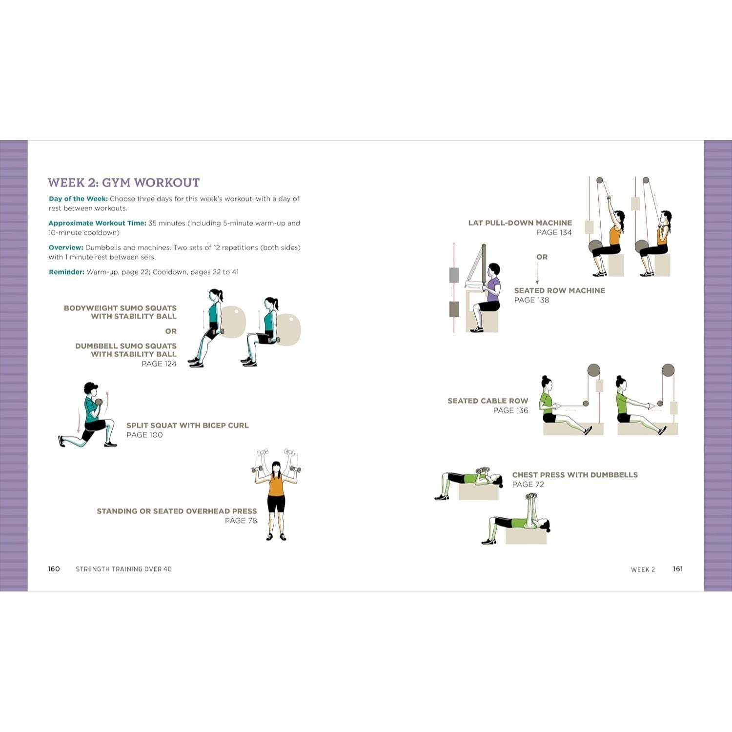 Strength Training Over 40: A 6-Week Program to Build Muscle and Agility (Spiral Bound)