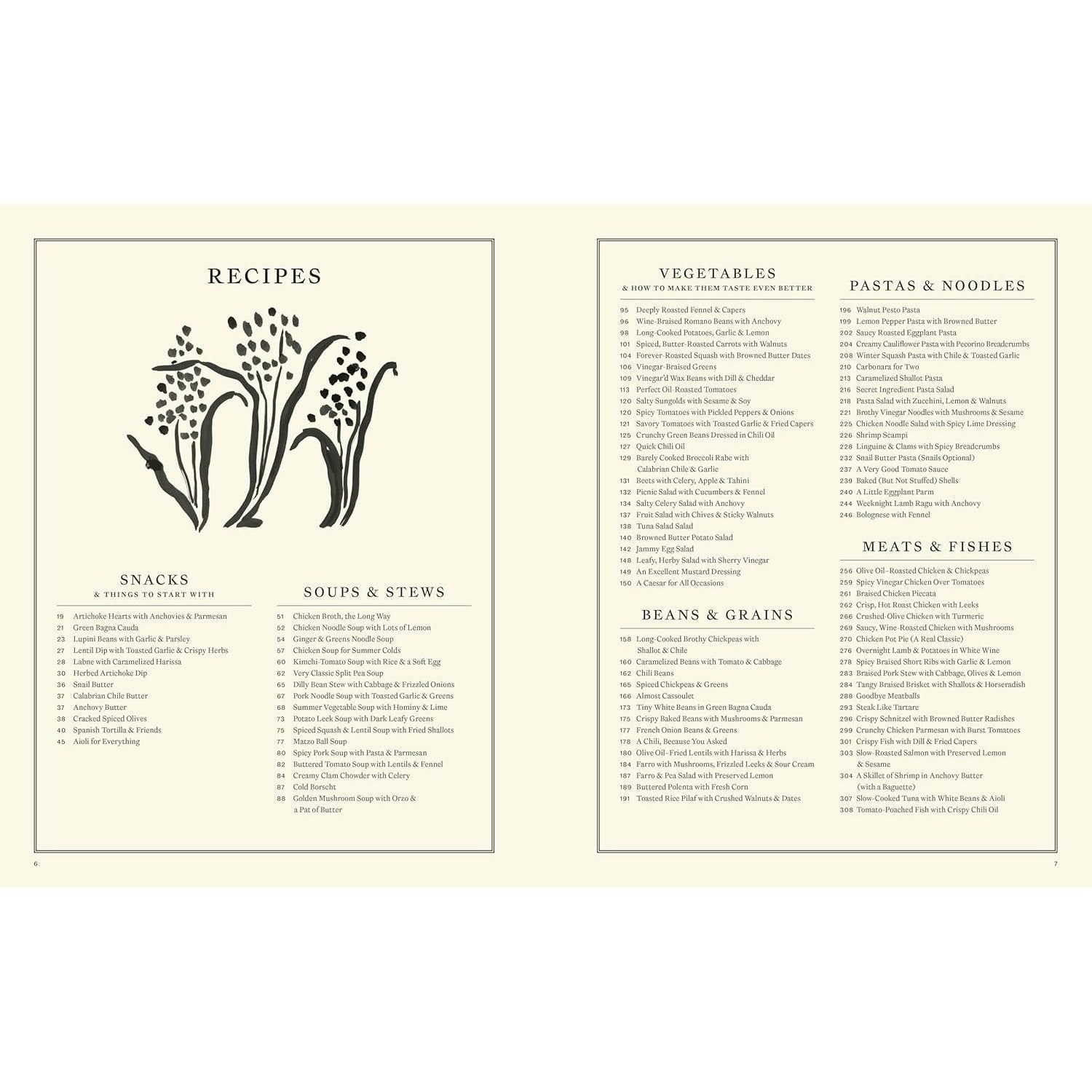 Something from Nothing: A Cookbook (Spiral Bound)