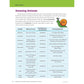Scholastic Success with Reading Comprehension Grade 5 Workbook