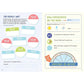 The Ultimate Travel Journal for Kids: Awesome Activities for Your Adventures
