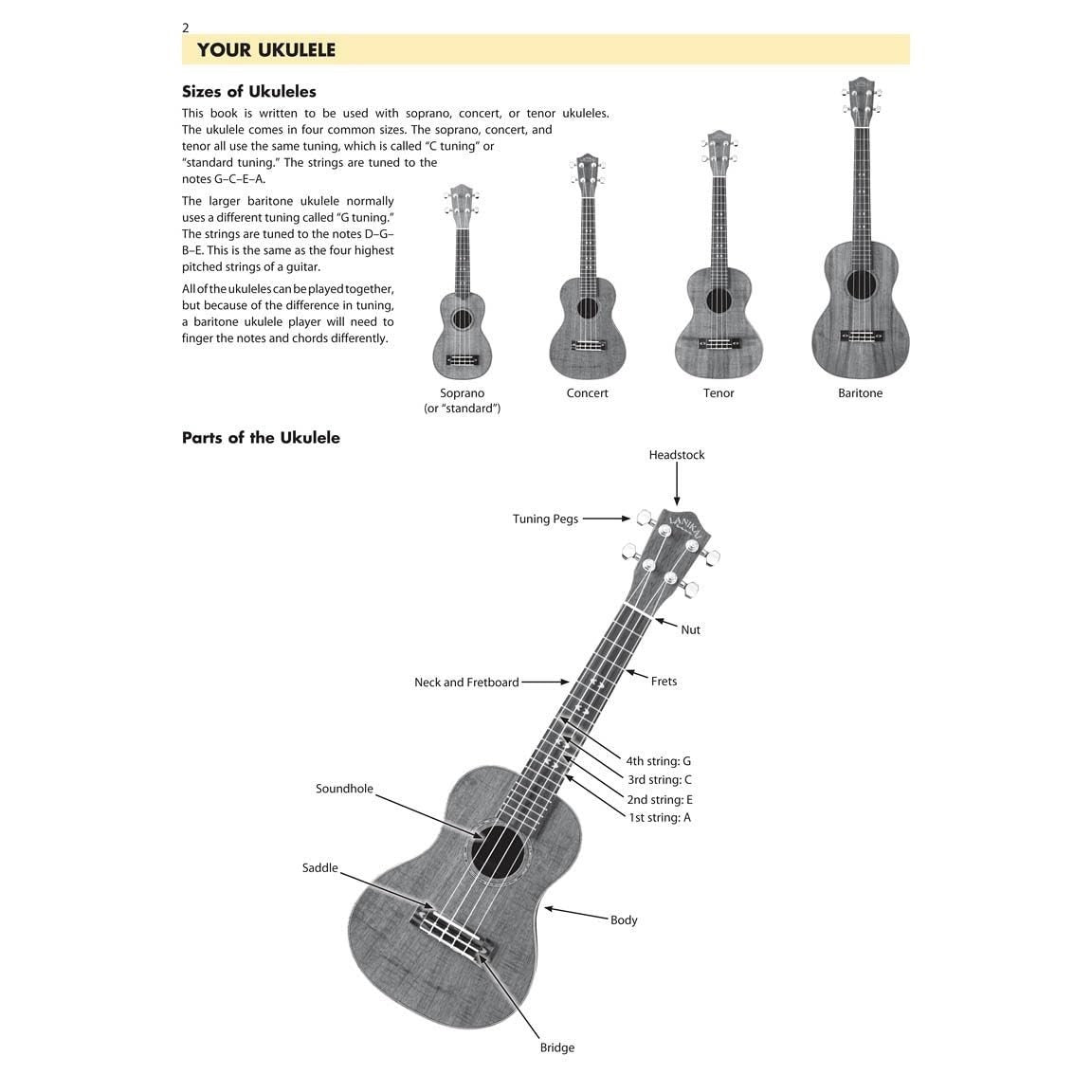 Essential Elements for Ukulele - Method Book 1 Comprehensive Ukulele Method Book/Online Audio [With CD (Audio)]