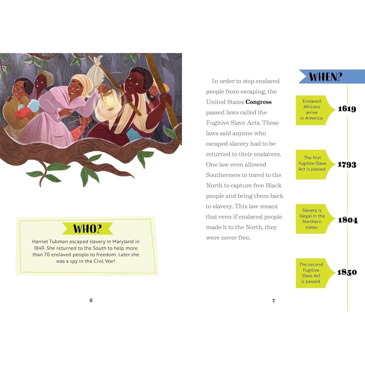 The History of Juneteenth: Notable Events for Young Readers