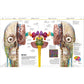 Knowledge Encyclopedia Human Body!