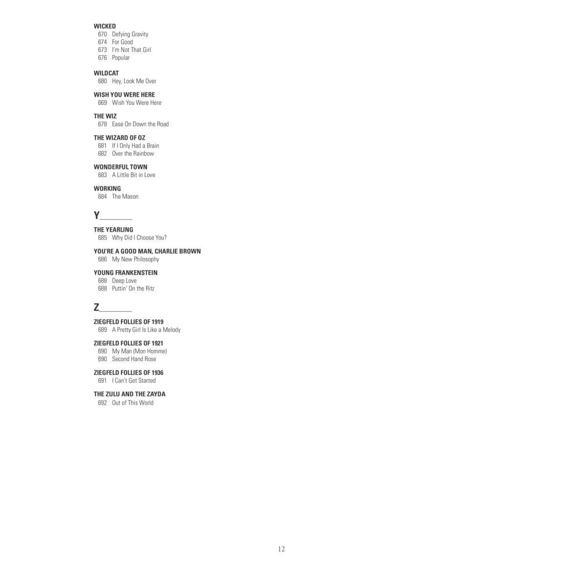 The New Broadway Fake Book - 645 Songs from 285 Shows Melody, Lyrics and Chords for C Instruments Sheet Music for Musicals, Gigging and Auditions