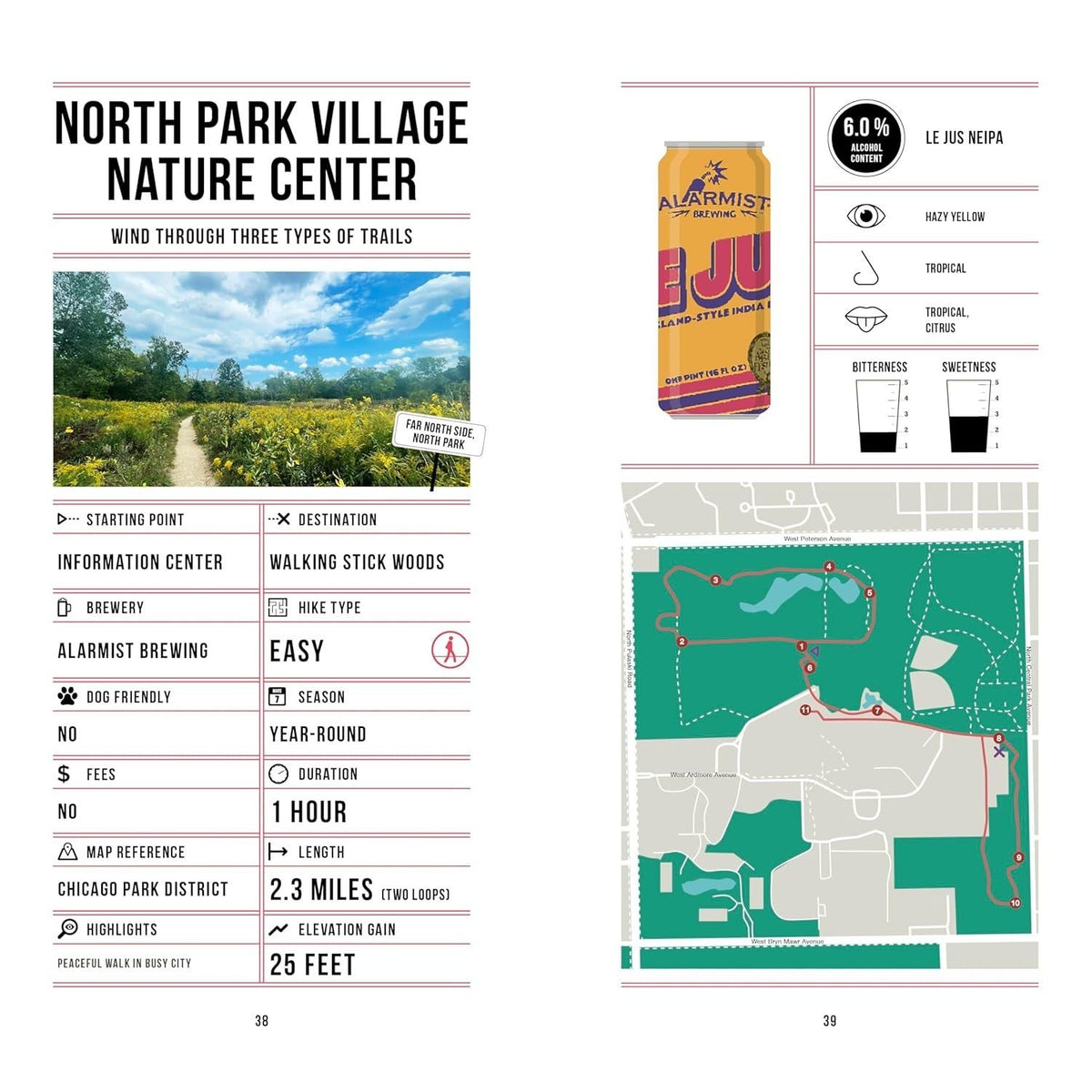 Beer Hiking Chicago: The Tastiest Way to Discover the Windy City