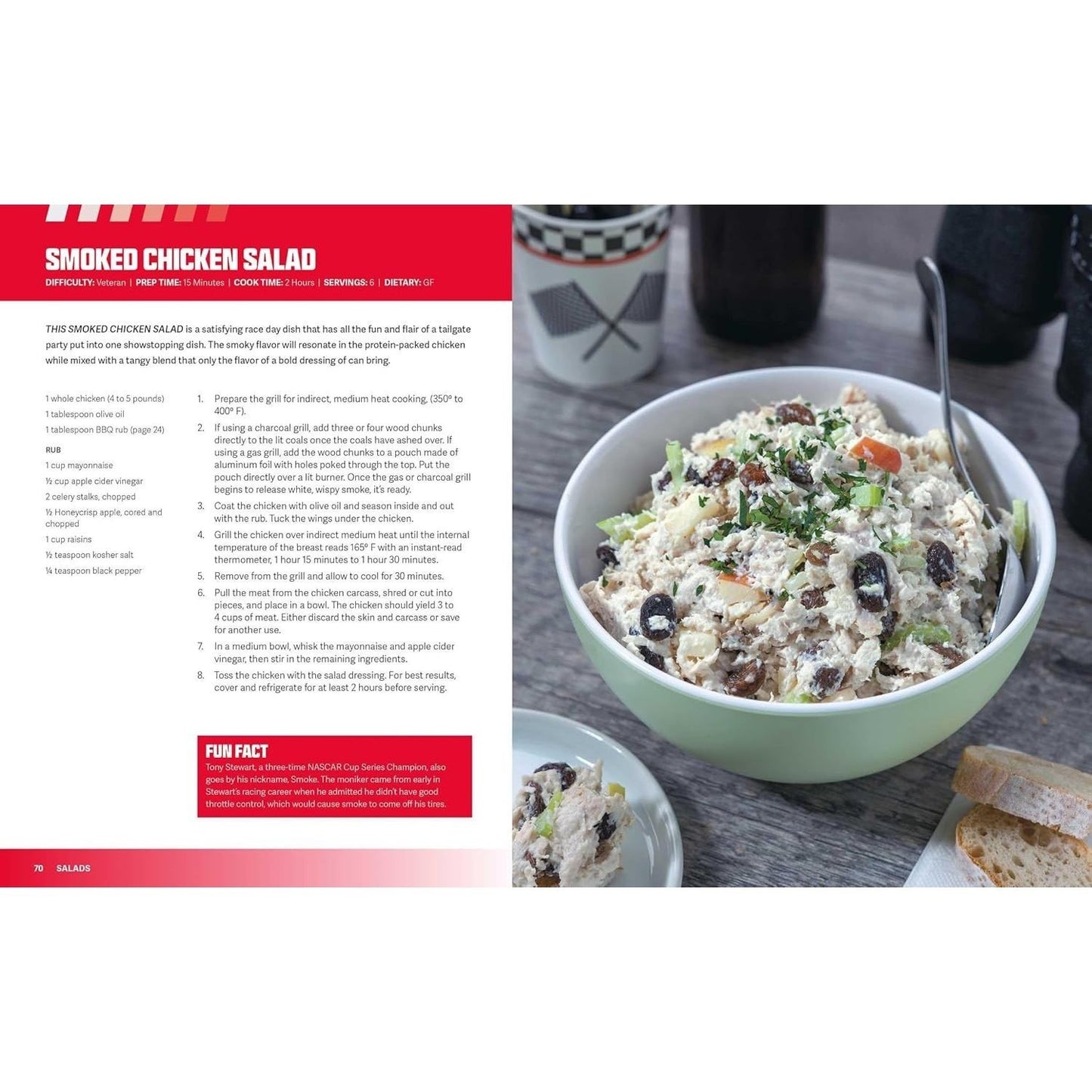 Nascar: Race Day Eats: Tailgate Party Recipes