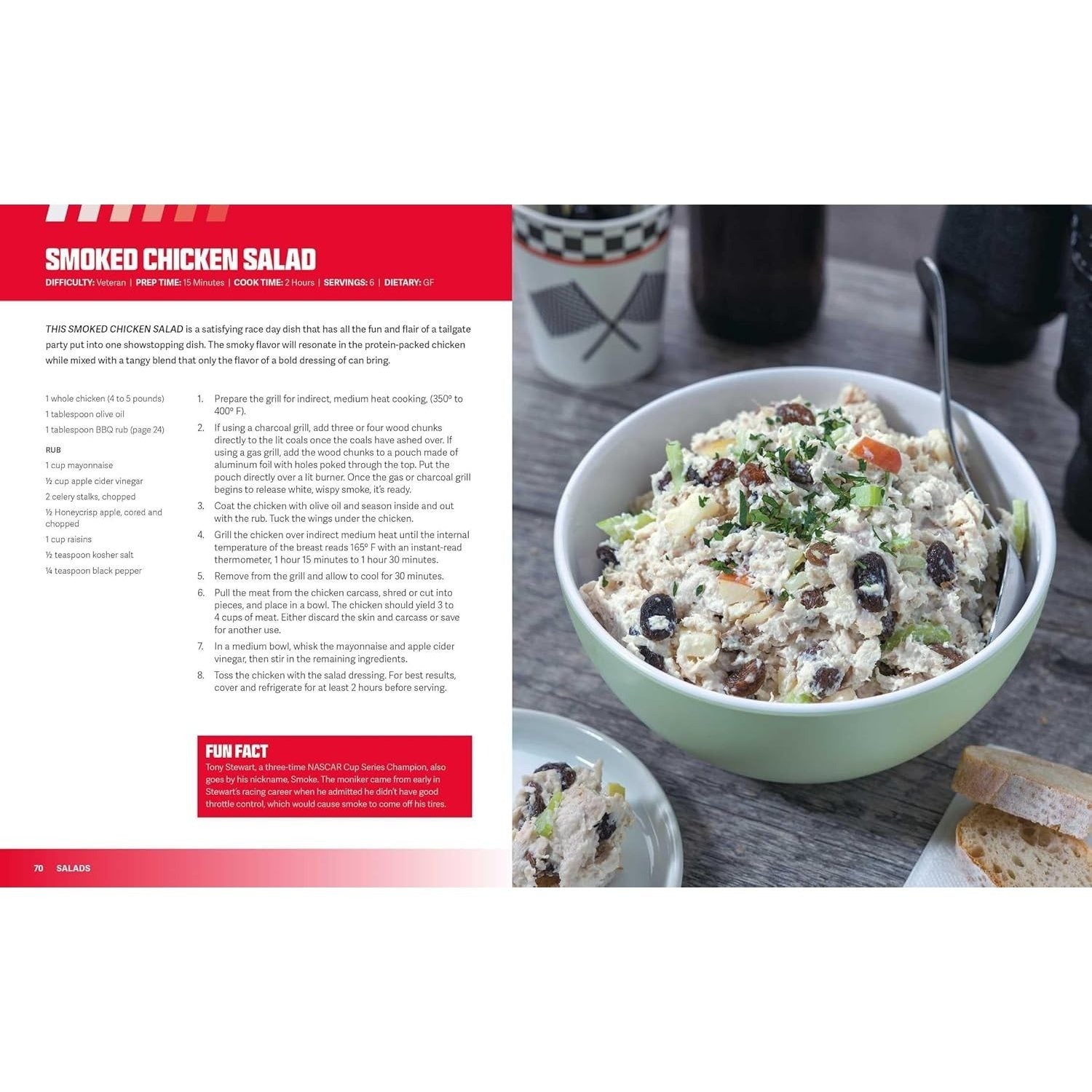 Nascar: Race Day Eats: Tailgate Party Recipes
