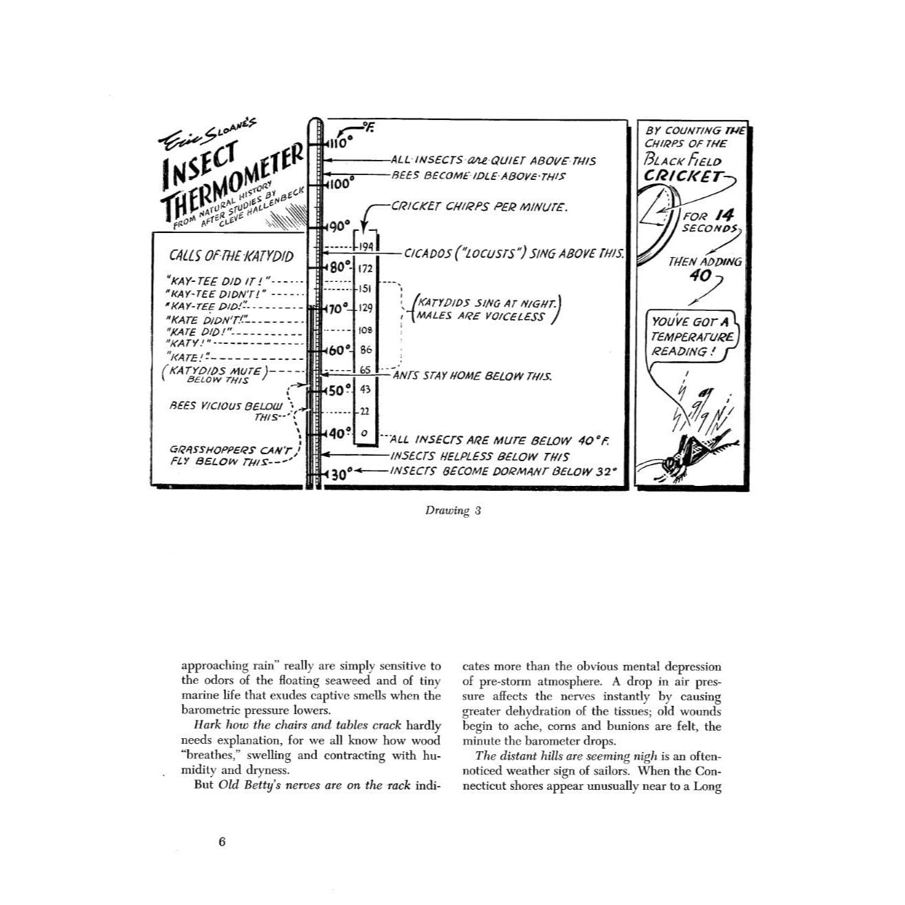 Eric Sloane's Weather Book