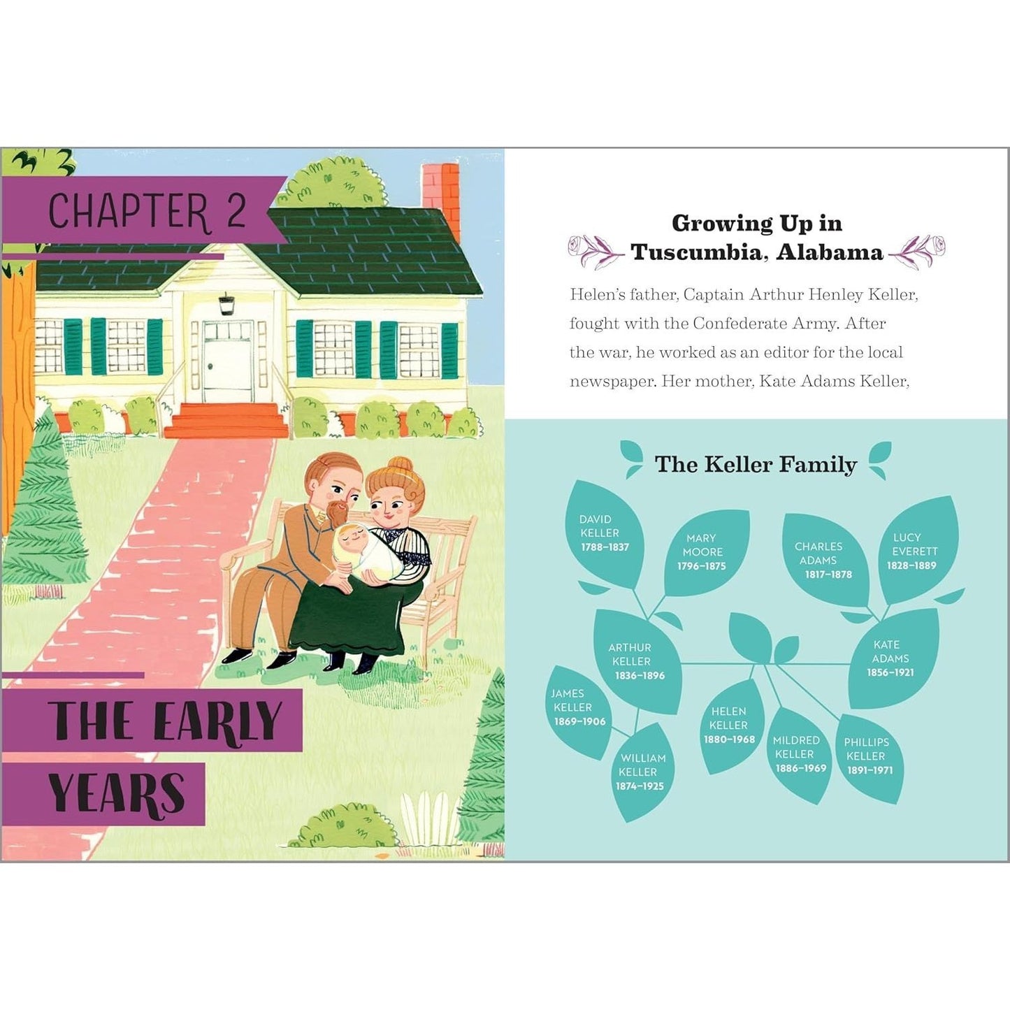 The Story of Helen Keller: An Inspiring Biography for Young Readers