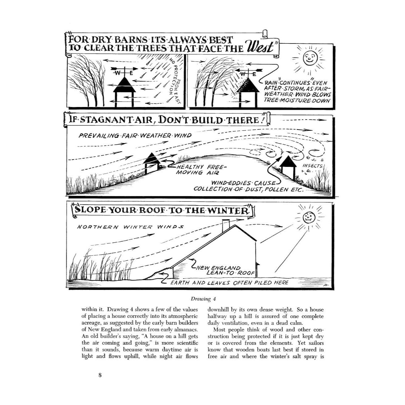 Eric Sloane's Weather Book