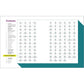 A Kids' Guide to the Periodic Table: Everything You Need to Know about the Elements