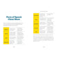 English Grammar: 100 Tragically Common Mistakes (and How to Correct Them)