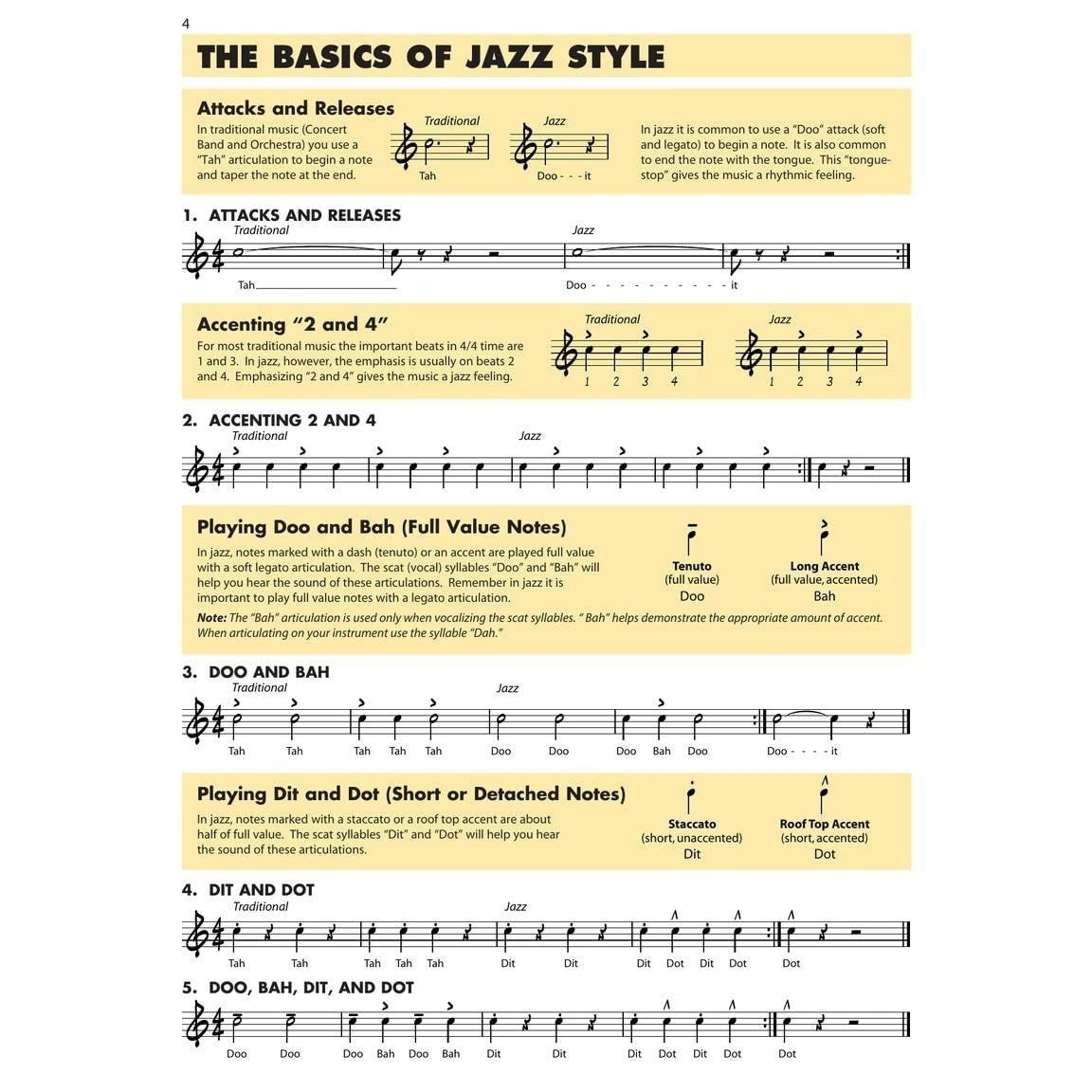 Essential Elements for Jazz Ensemble a Comprehensive Method for Jazz Style and Improvisation