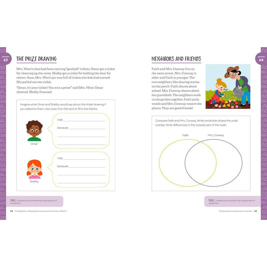 The Big Book of Reading Comprehension Activities, Grade 1: 120 Activities for After-School and Summer Reading Fun (Reading Comprehension Activities) (Spiral Bound)