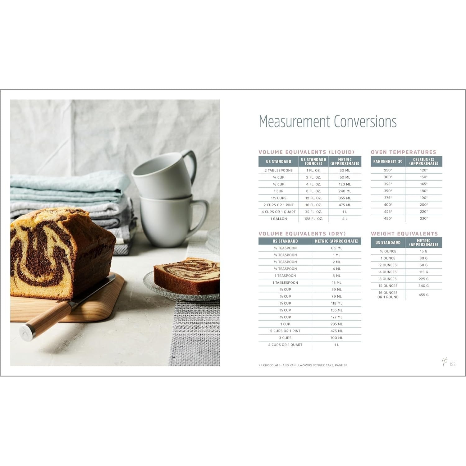 Modern Scandinavian Baking: A Cookbook of Sweet Treats and Savory Bakes
