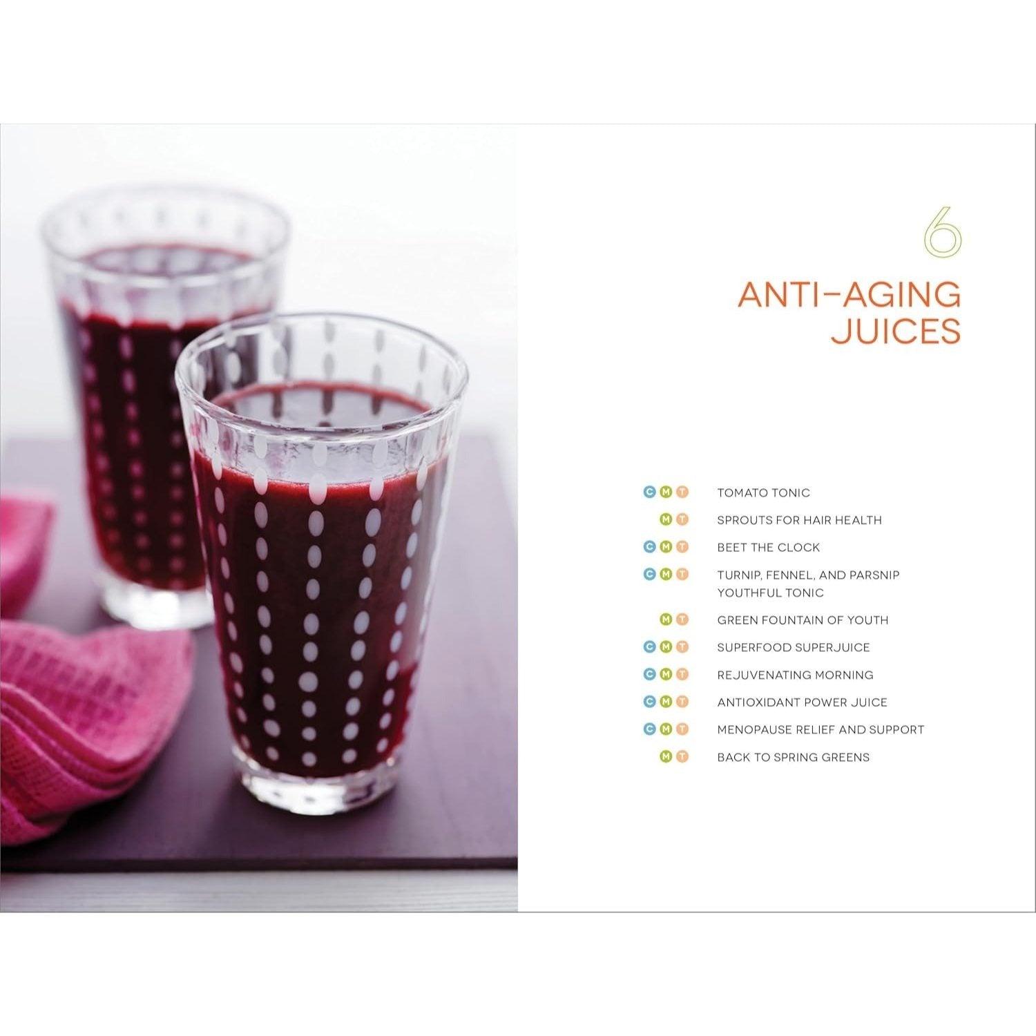 The Juicing Recipes Book: 150 Healthy Recipes to Unleash Nutritional Power (Spiral Bound)