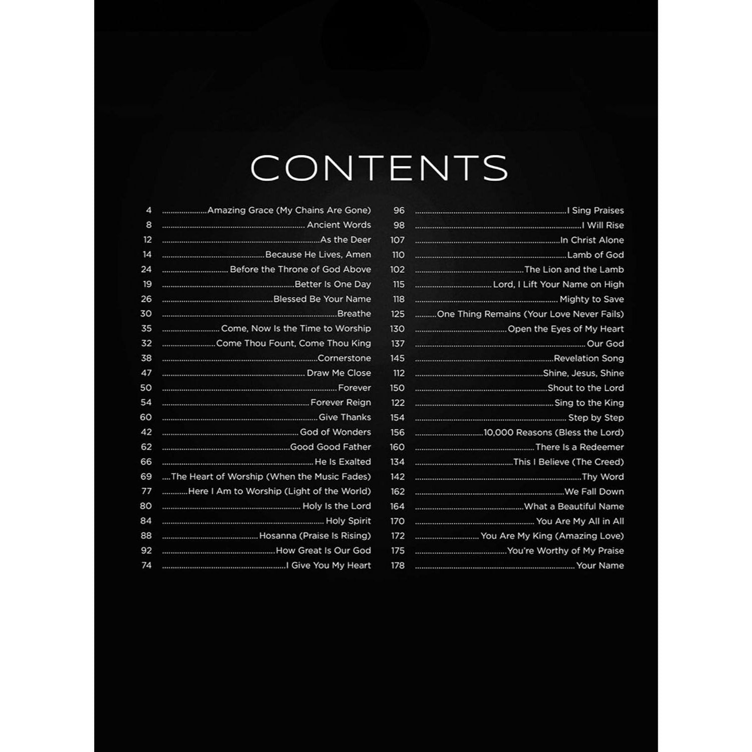First 50 Worship Songs You Should Play on Piano