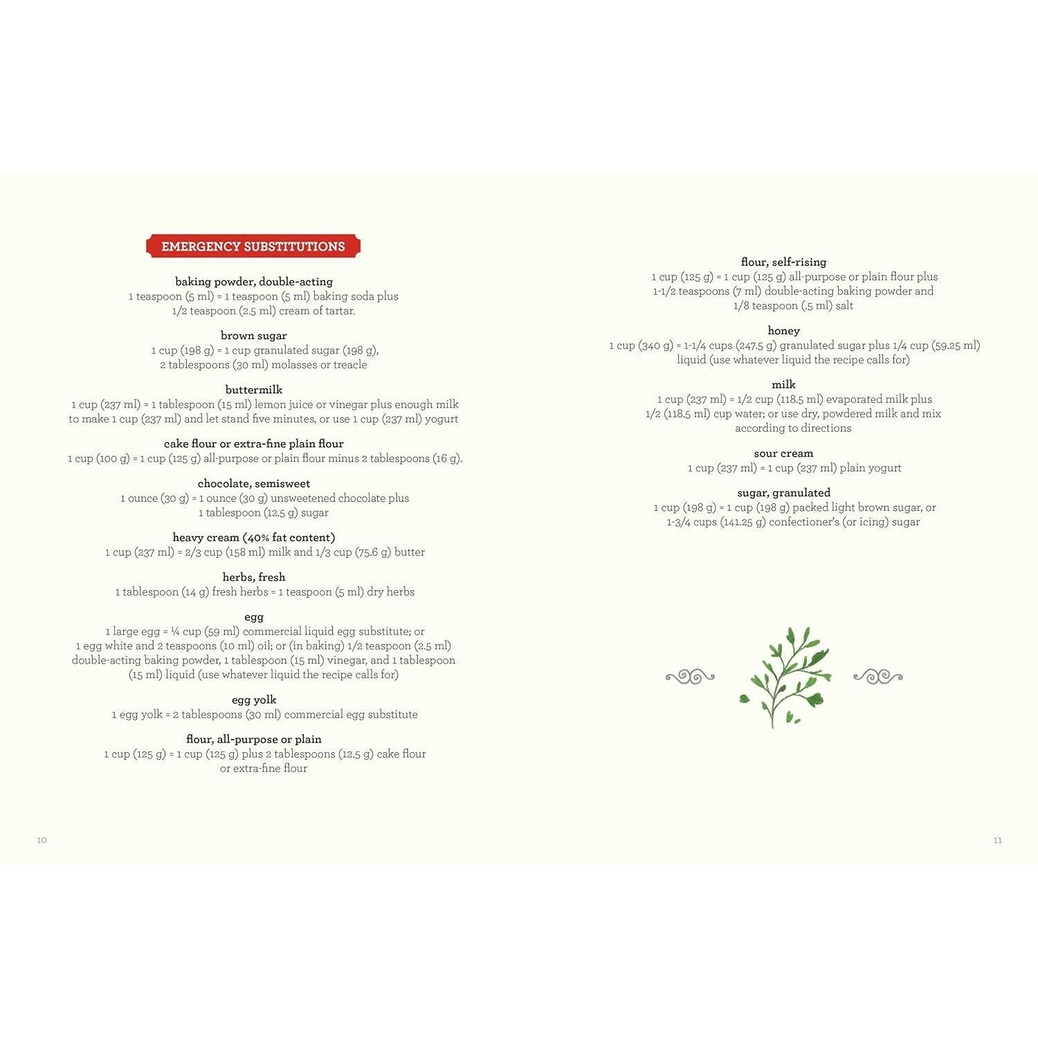 Our Family Recipes