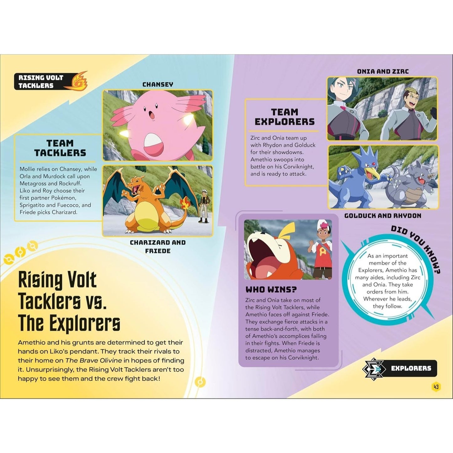 Pokémon Book of Battles: The Official Guide to Battles in Pokémon Horizons the Series