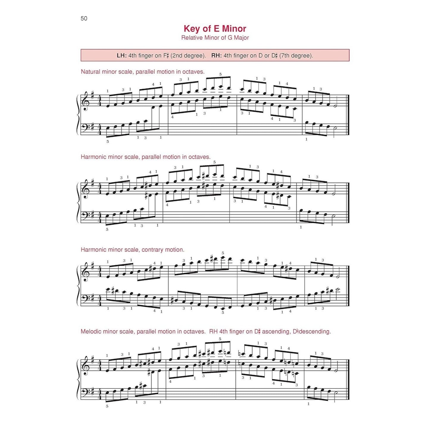 The Complete Book of Scales, Chords, Arpeggios & Cadences: Includes All the Major, Minor (Natural, Harmonic, Melodic) & Chromatic Scales -- Plus Additiona (Spiral Bound)