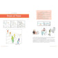 Figure Drawing for Kids: A Step-By-Step Guide to Drawing People