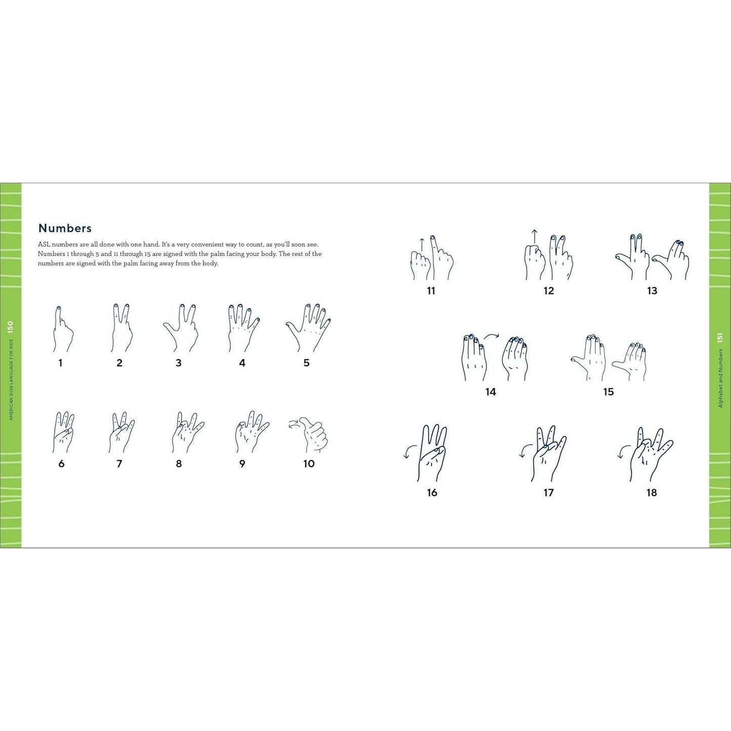 American Sign Language for Kids: 101 Easy Signs for Nonverbal Communication (Spiral Bound)