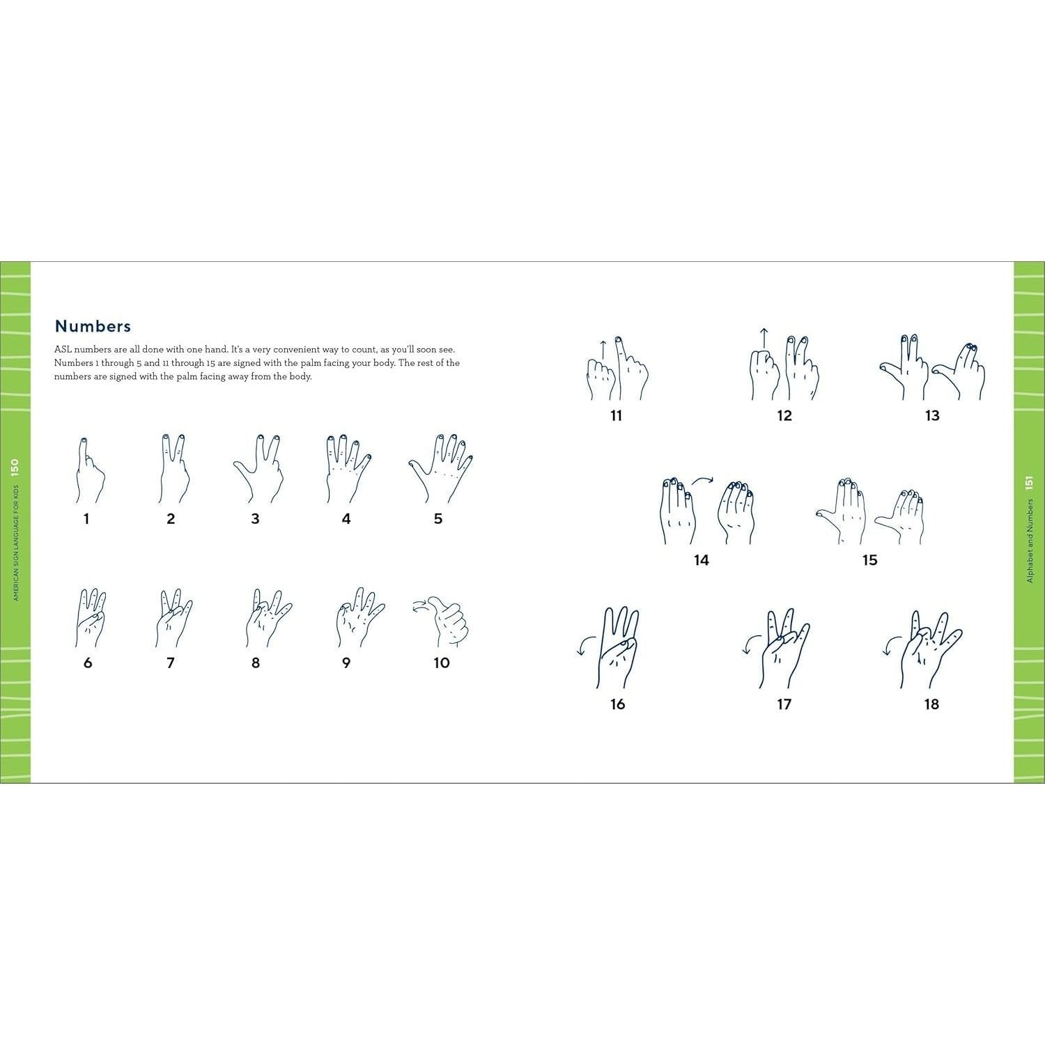 American Sign Language for Kids: 101 Easy Signs for Nonverbal Communication (Spiral Bound)